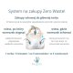 Ekologiczna Troba na Zakupy Zero Waste